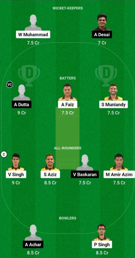 MAL vs SIN Dream11 Prediction