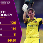 Beth Mooney’s Unforgettable Rescue Denies Pakistan a Famous Triumph