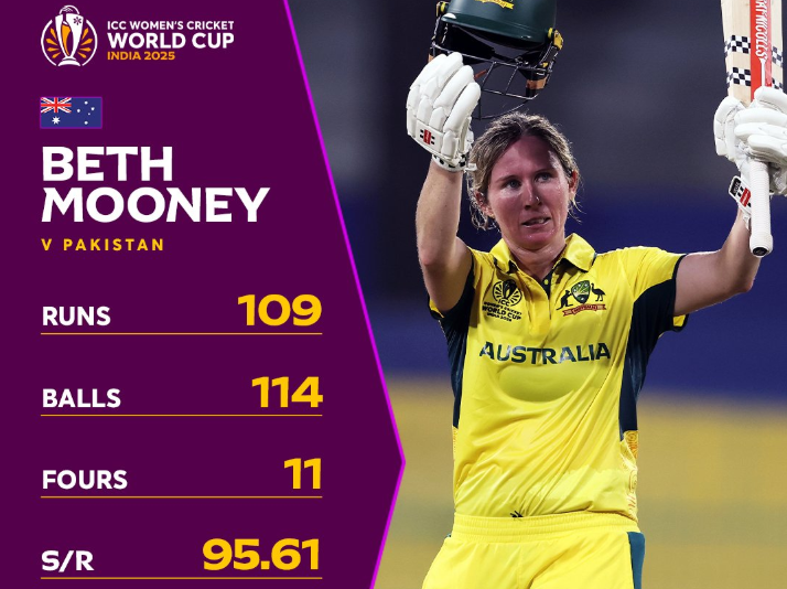 Beth Mooney’s Unforgettable Rescue Denies Pakistan a Famous Triumph