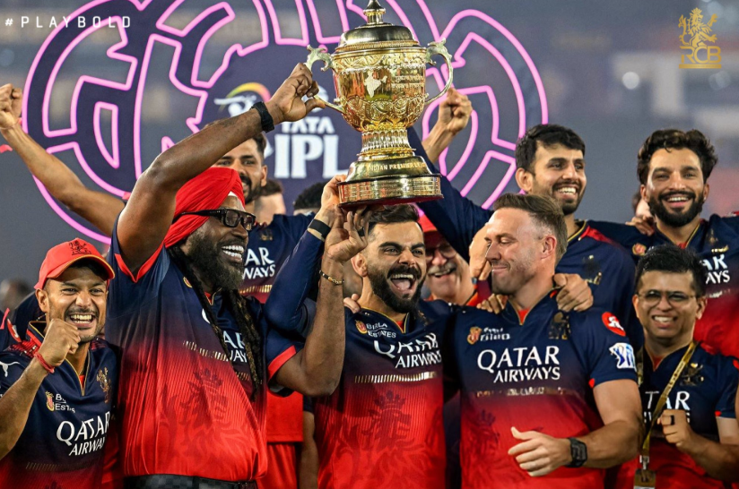 RCB’s $2 Billion Valuation: What It Means for CSK’s Unlisted Shares